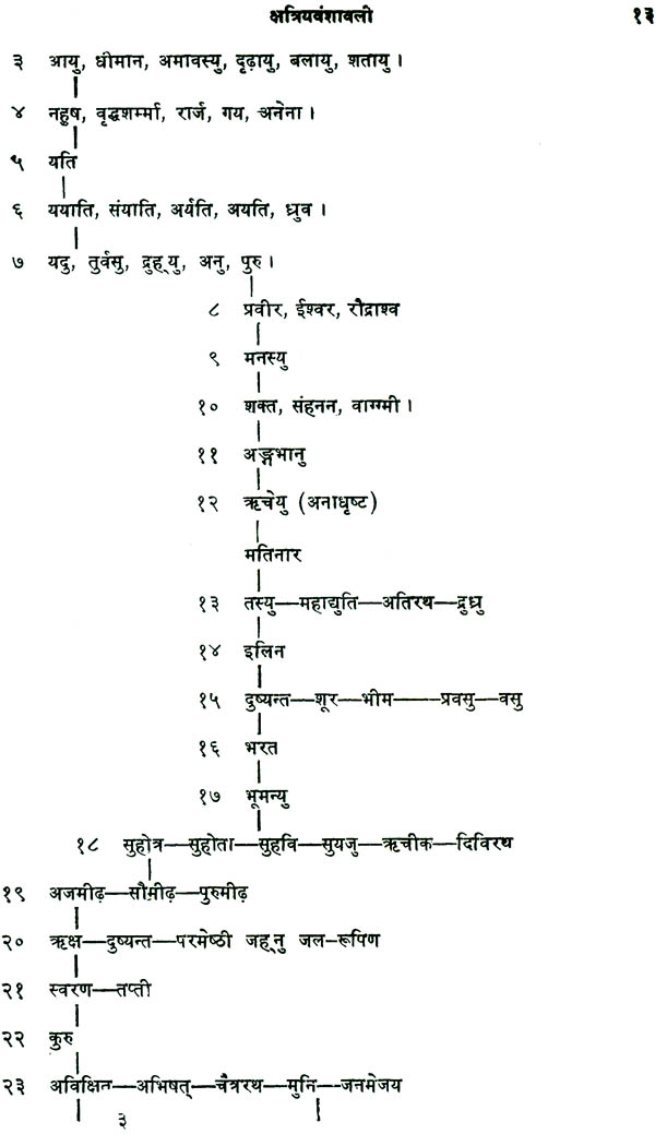 hindu mythology books in hindi pdf